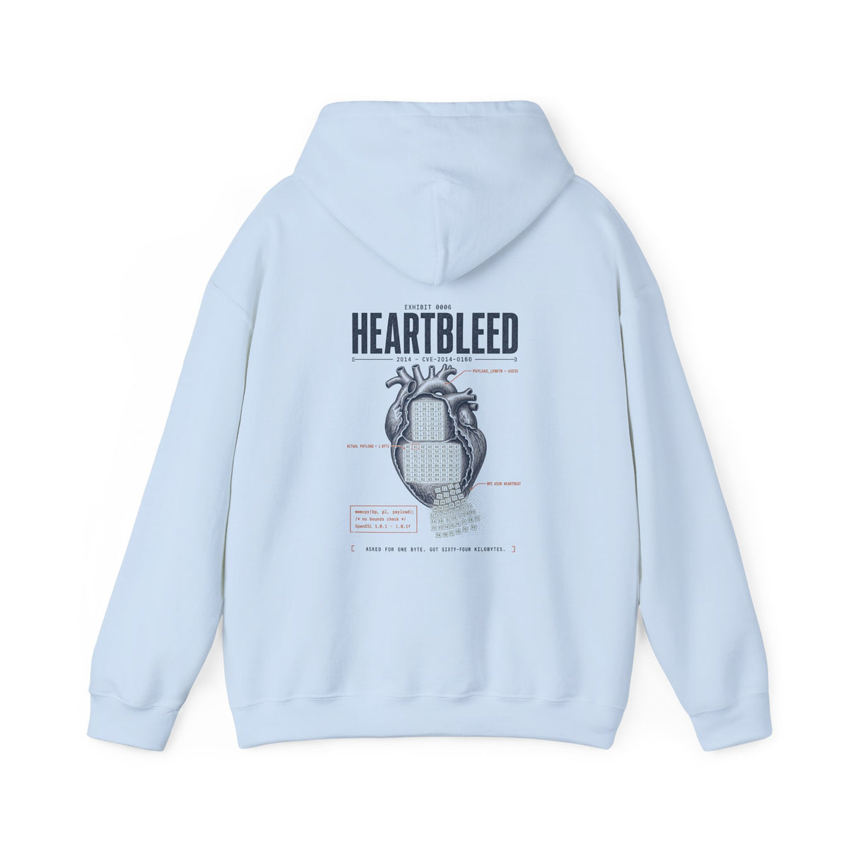 EXHIBIT 0006 — HEARTBLEED HOODIE