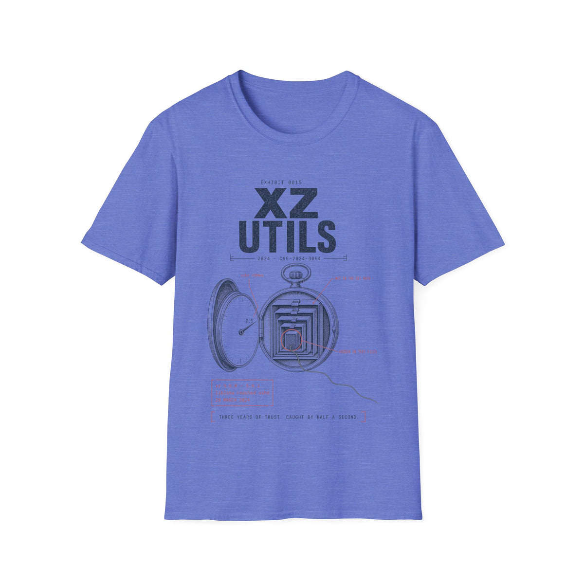 EXHIBIT 0015 — XZ UTILS