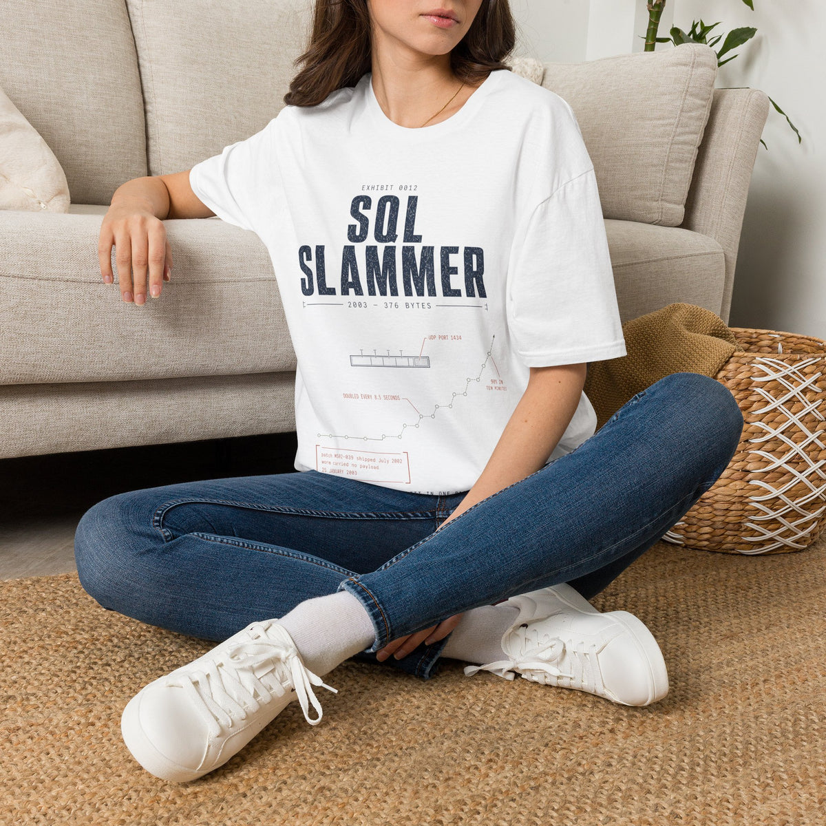 EXHIBIT 0012 — SQL SLAMMER