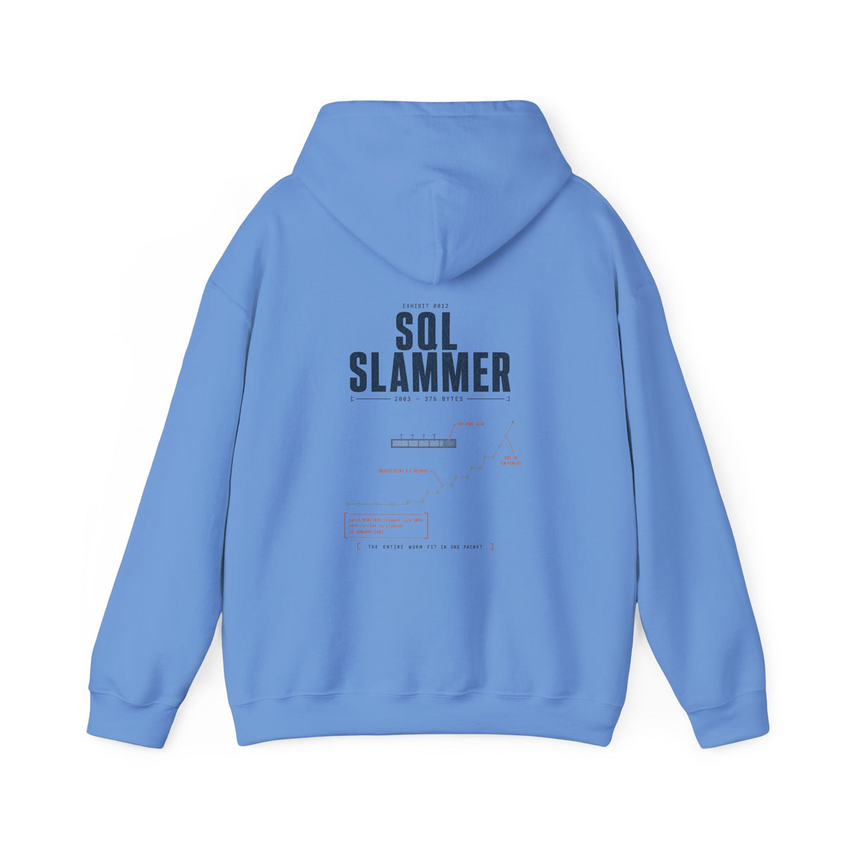 EXHIBIT 0012 — SQL SLAMMER HOODIE