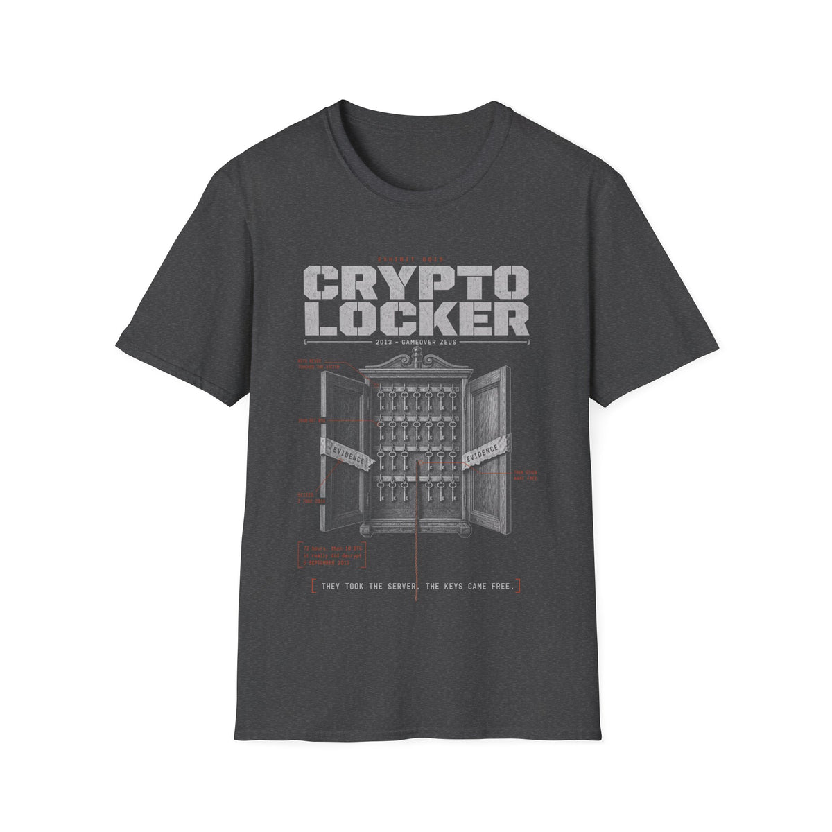 EXHIBIT 0019 — CRYPTOLOCKER