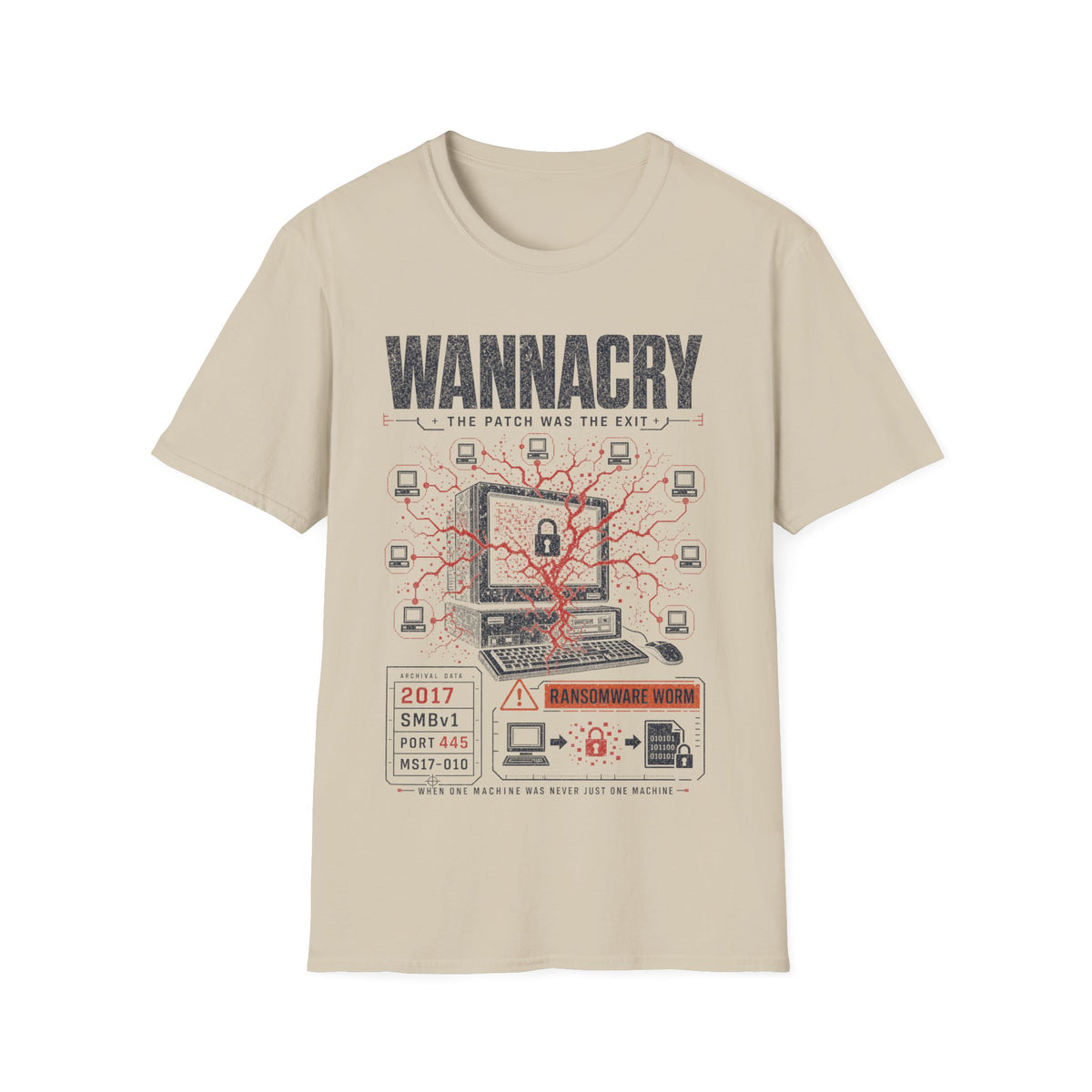 EXHIBIT 0002 — WANNACRY