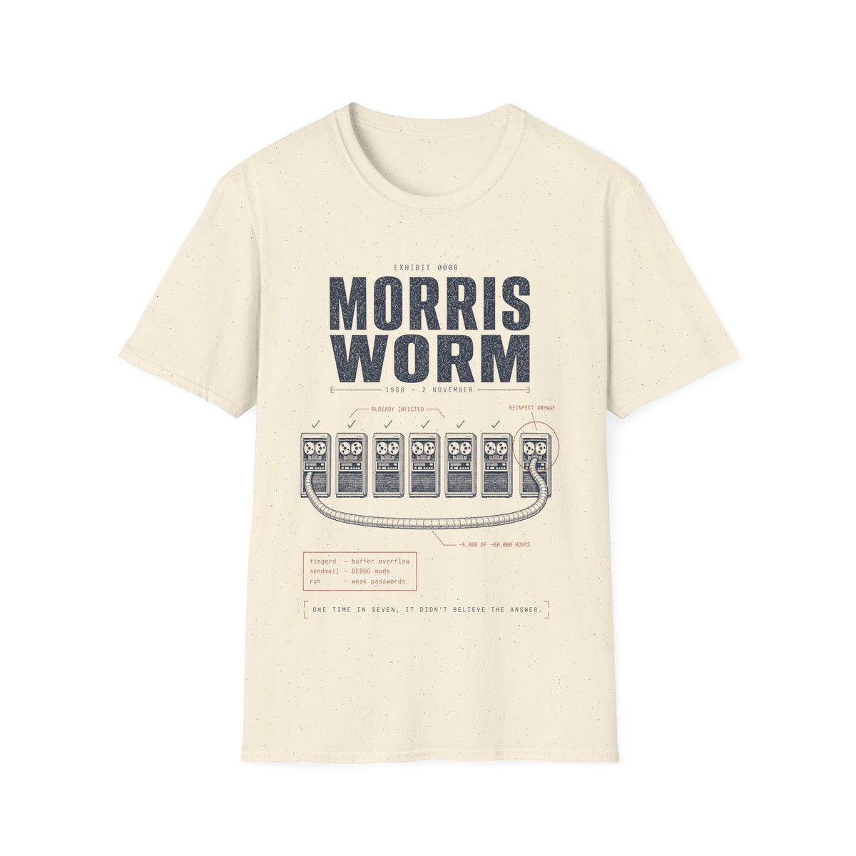 EXHIBIT 0008 — MORRIS WORM