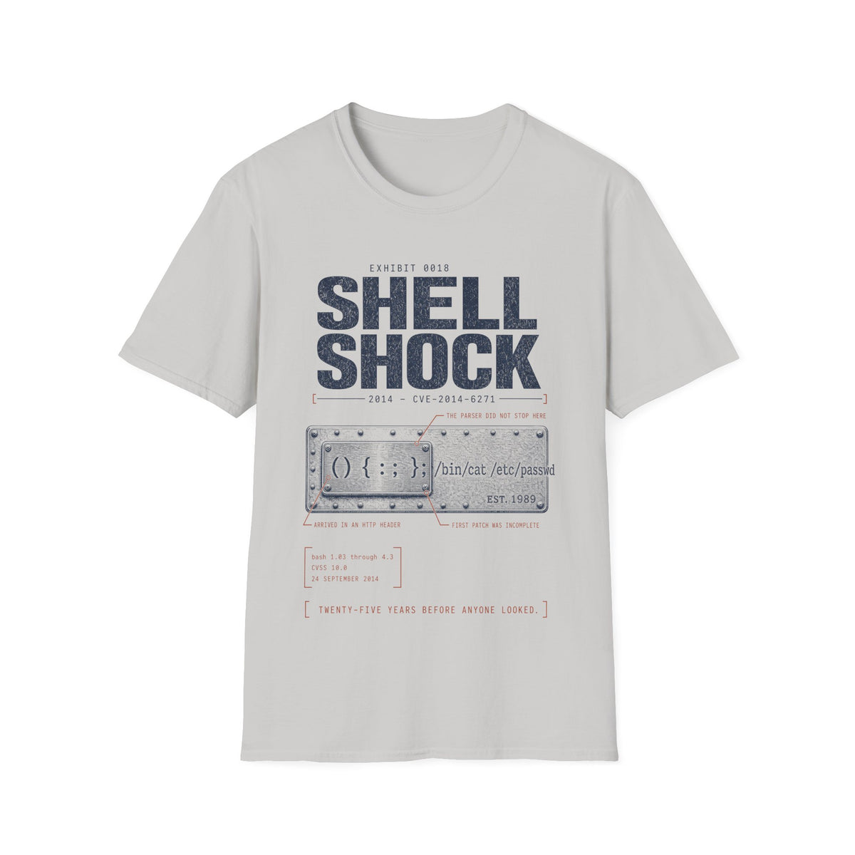 EXHIBIT 0018 — SHELLSHOCK
