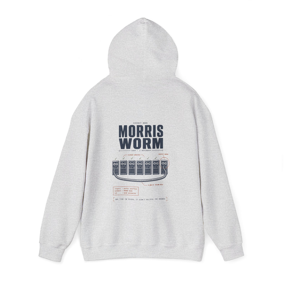 EXHIBIT 0008 — MORRIS WORM HOODIE