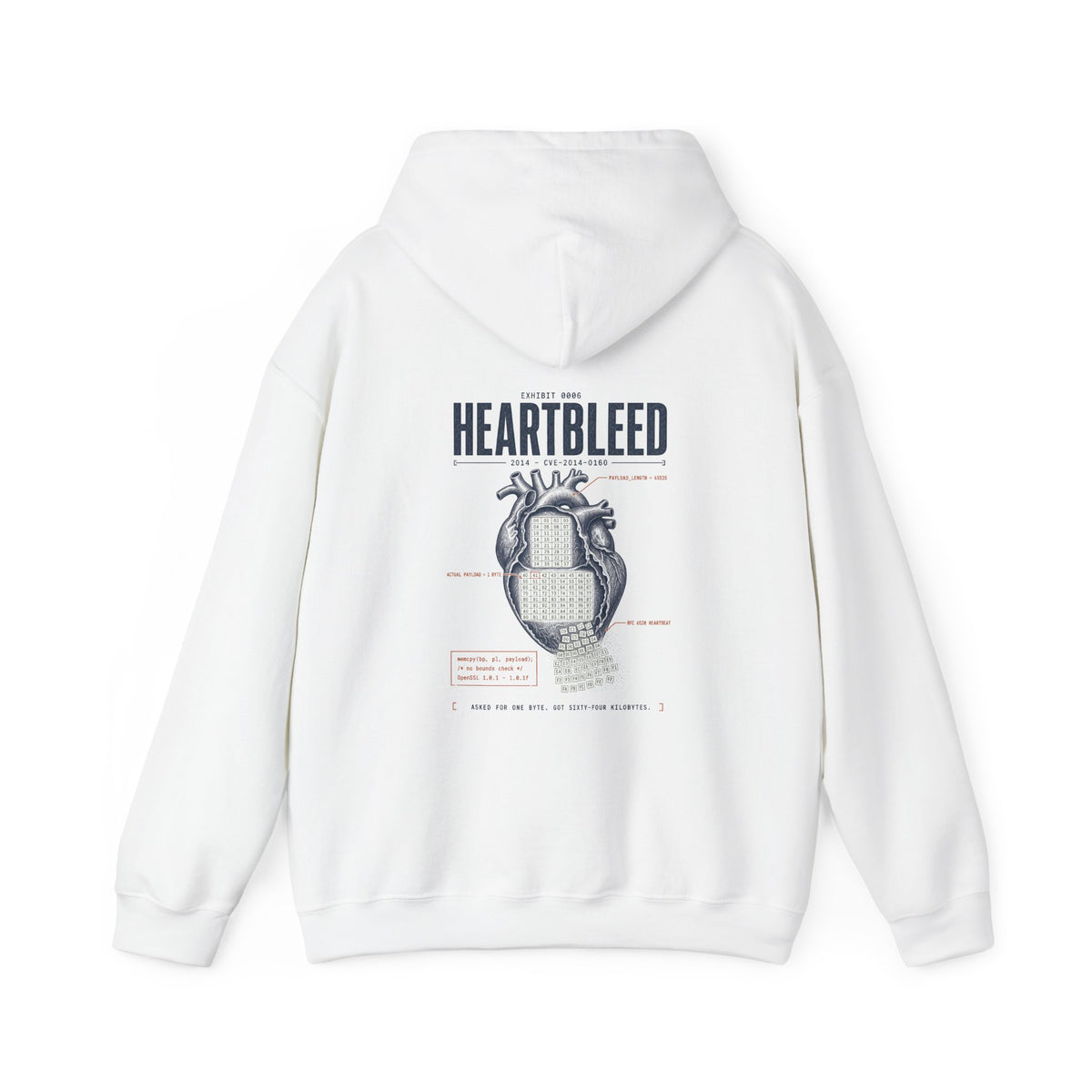 EXHIBIT 0006 — HEARTBLEED HOODIE