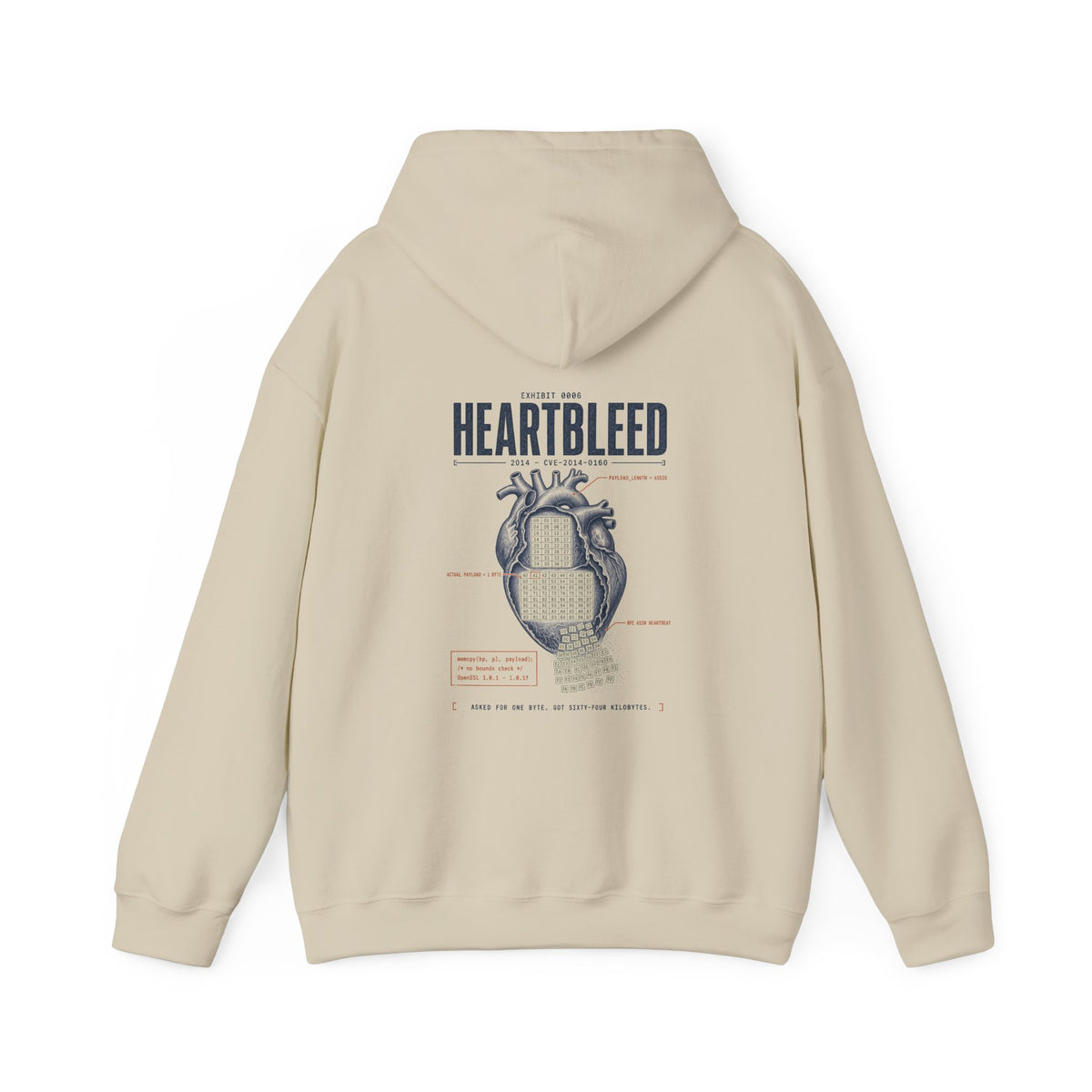 EXHIBIT 0006 — HEARTBLEED HOODIE