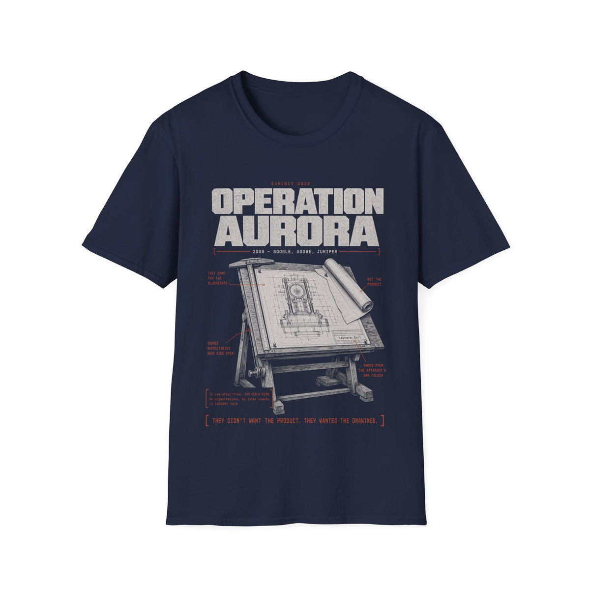 EXHIBIT 0022 — OPERATION AURORA