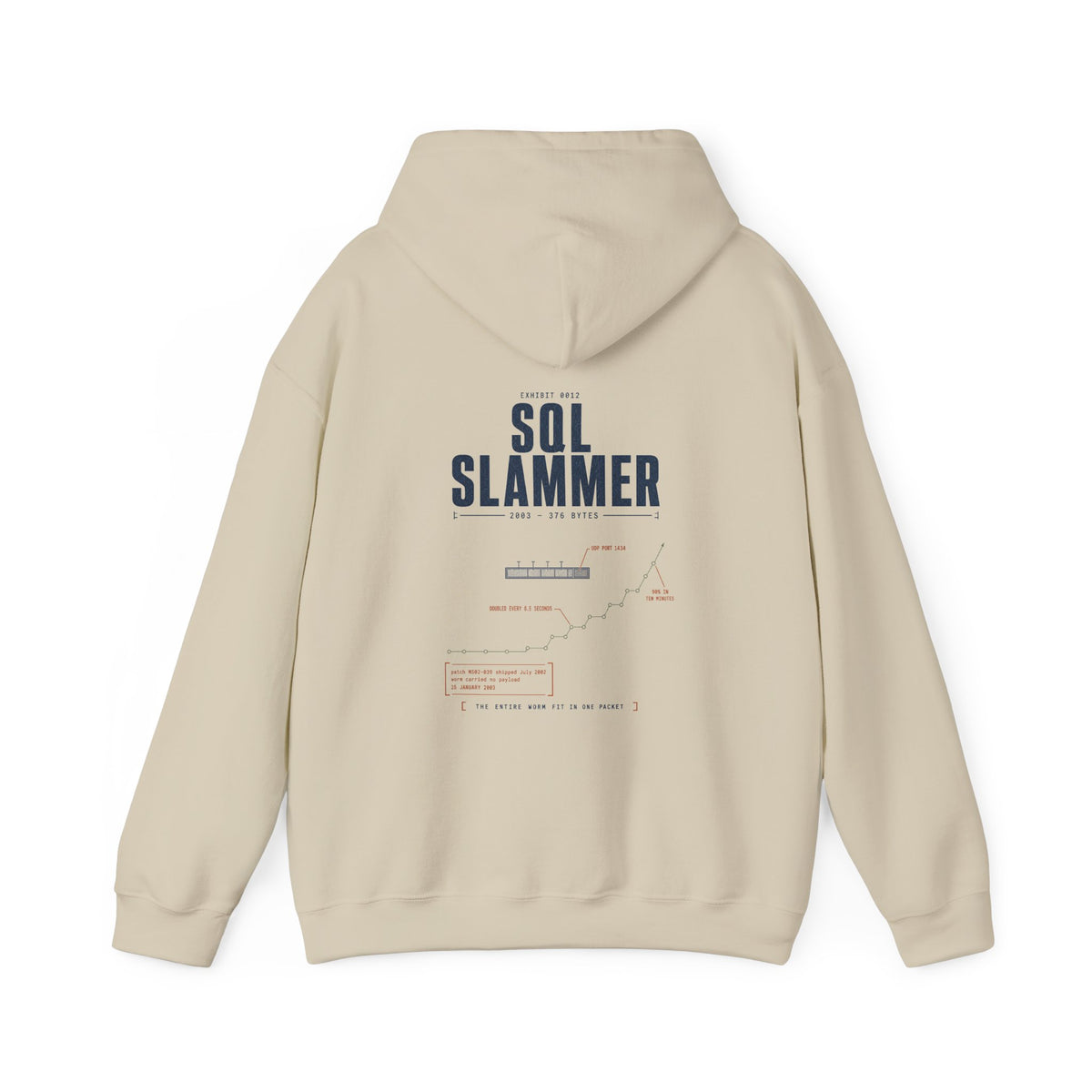 EXHIBIT 0012 — SQL SLAMMER HOODIE