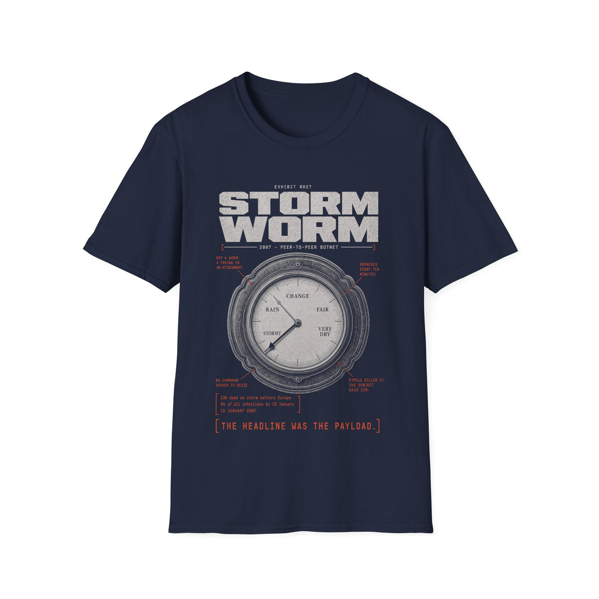 EXHIBIT 0027 — STORM WORM