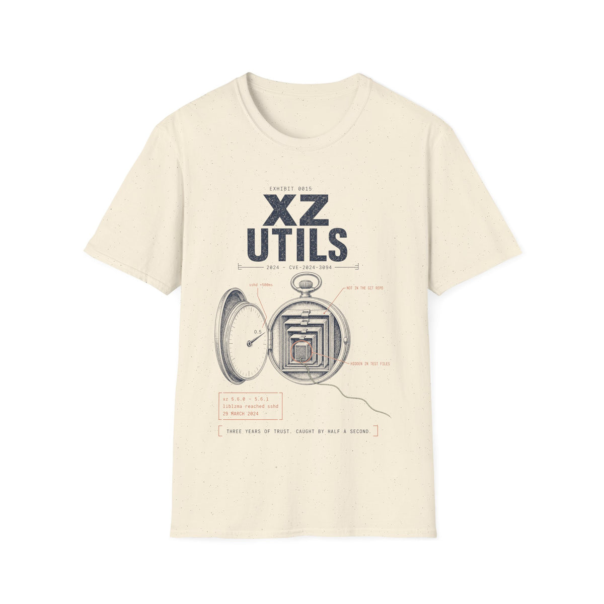 EXHIBIT 0015 — XZ UTILS