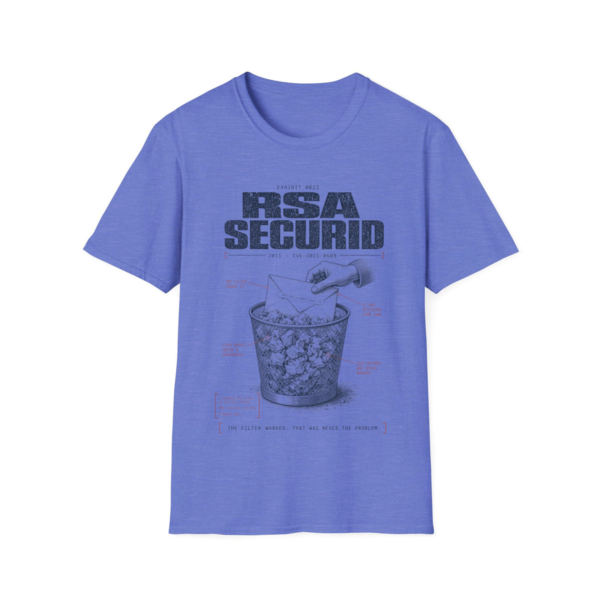 EXHIBIT 0023 — RSA SECURID