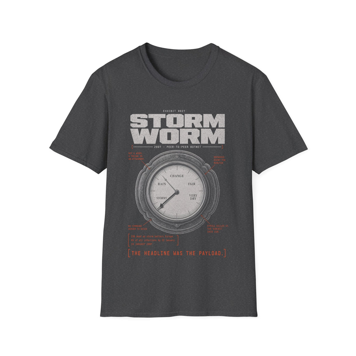 EXHIBIT 0027 — STORM WORM
