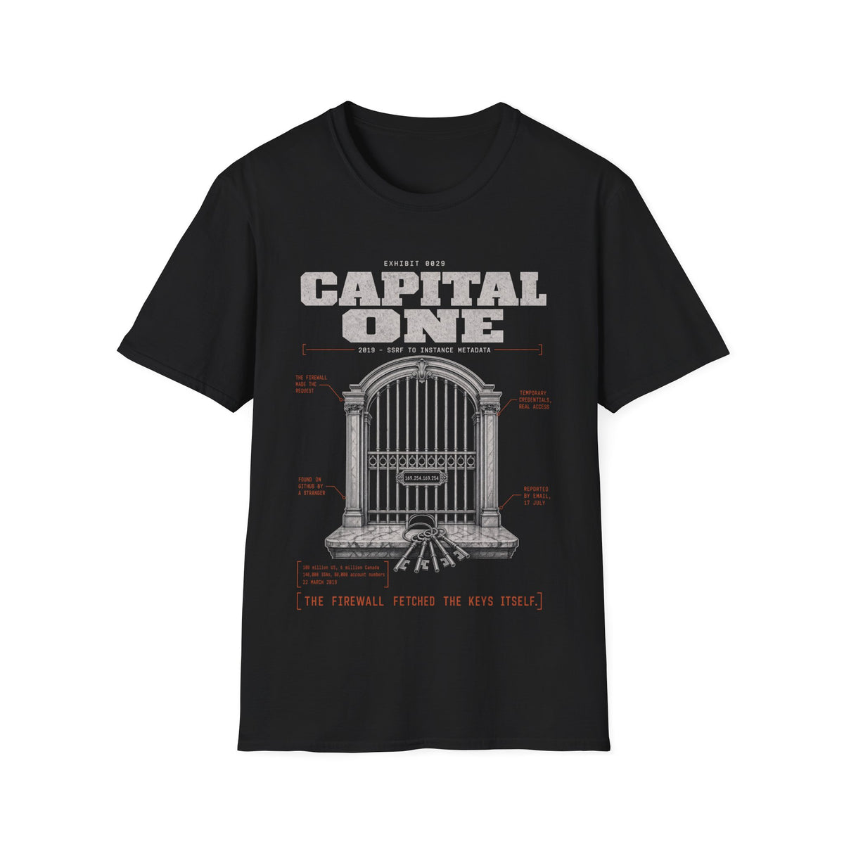 EXHIBIT 0029 — CAPITAL ONE