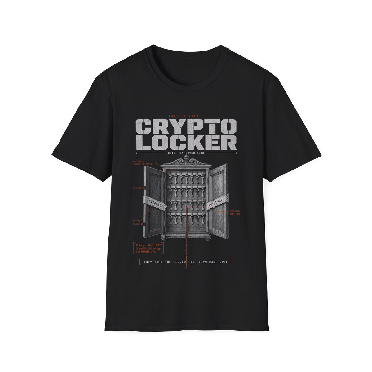 EXHIBIT 0019 — CRYPTOLOCKER