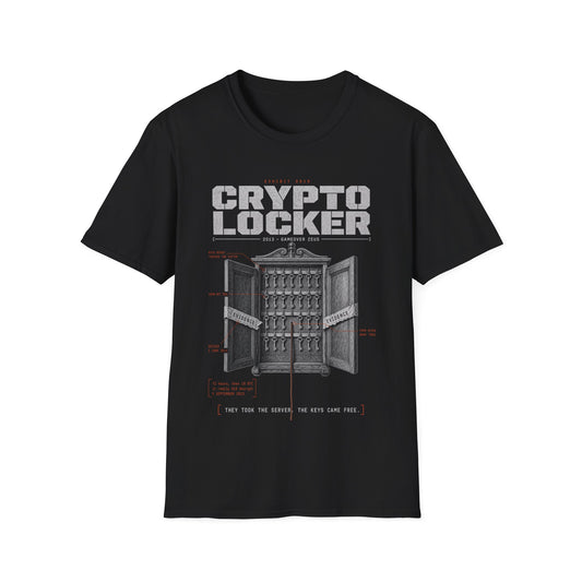 EXHIBIT 0019 — CRYPTOLOCKER