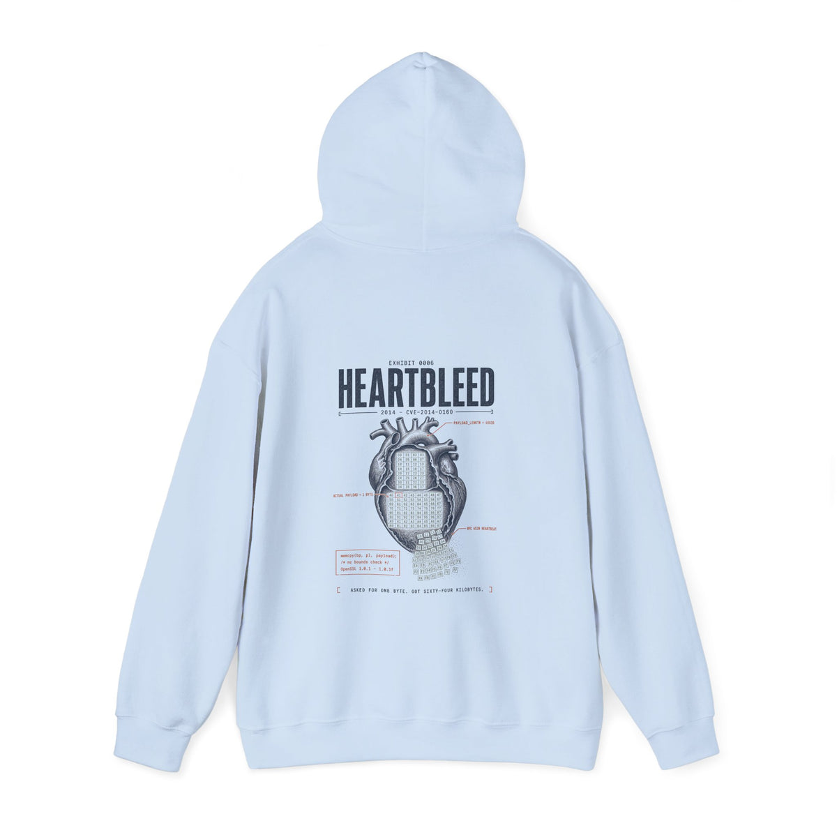 EXHIBIT 0006 — HEARTBLEED HOODIE