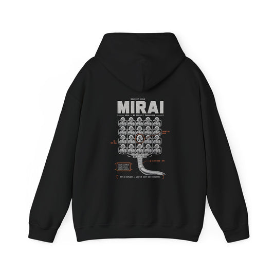 EXHIBIT 0010 — MIRAI HOODIE