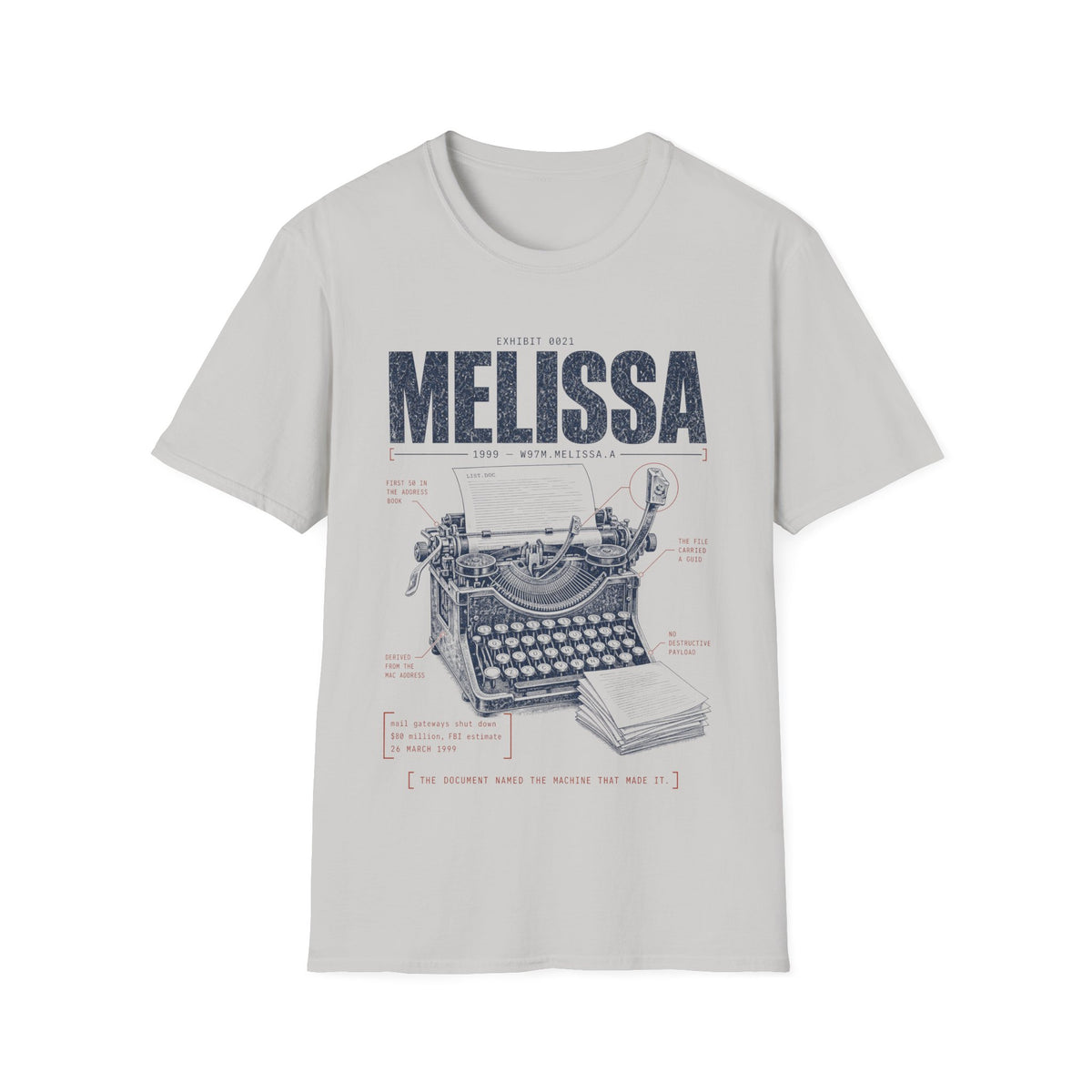 EXHIBIT 0021 — MELISSA