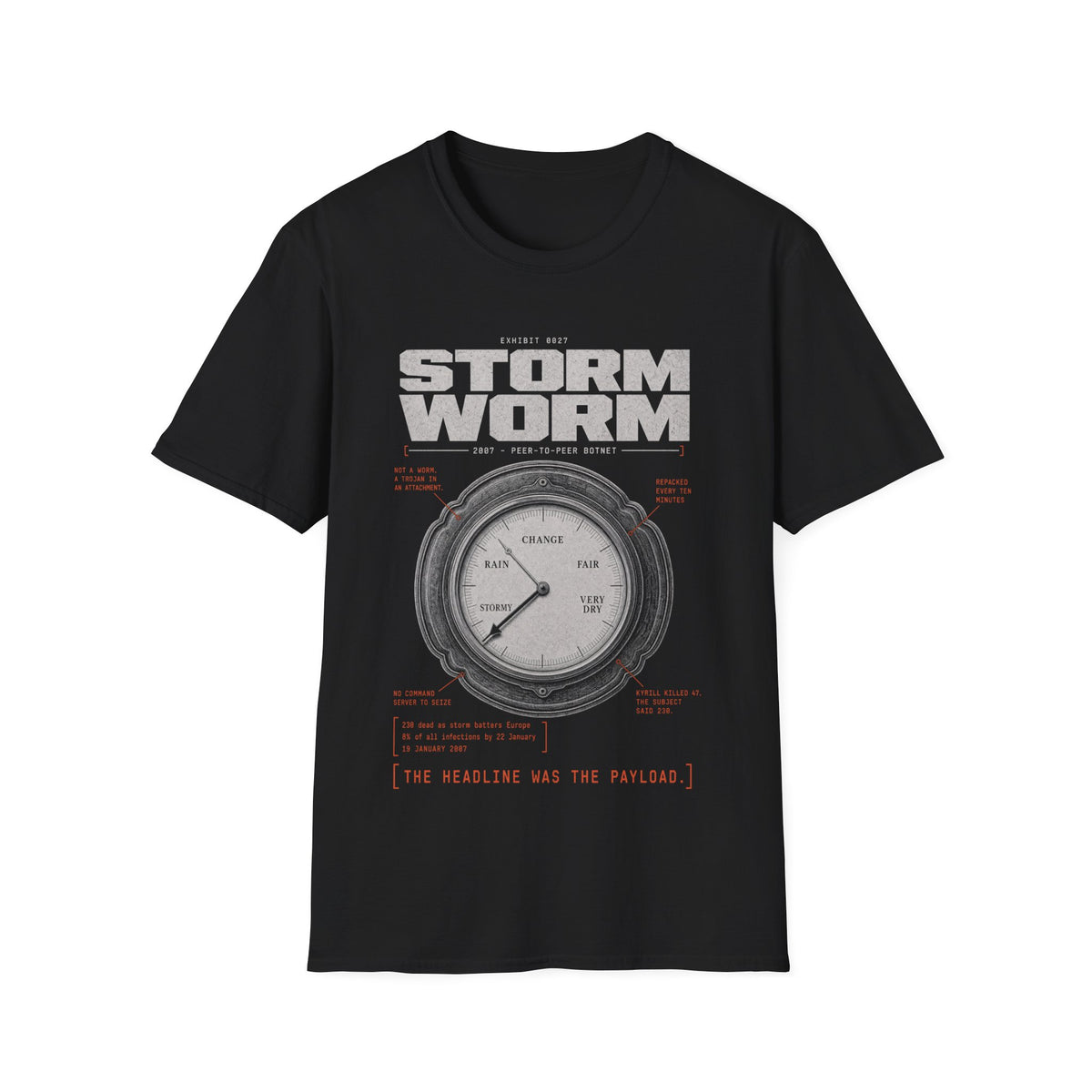 EXHIBIT 0027 — STORM WORM