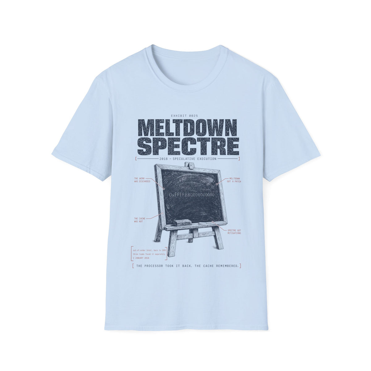 EXHIBIT 0025 — SPECTRE + MELTDOWN