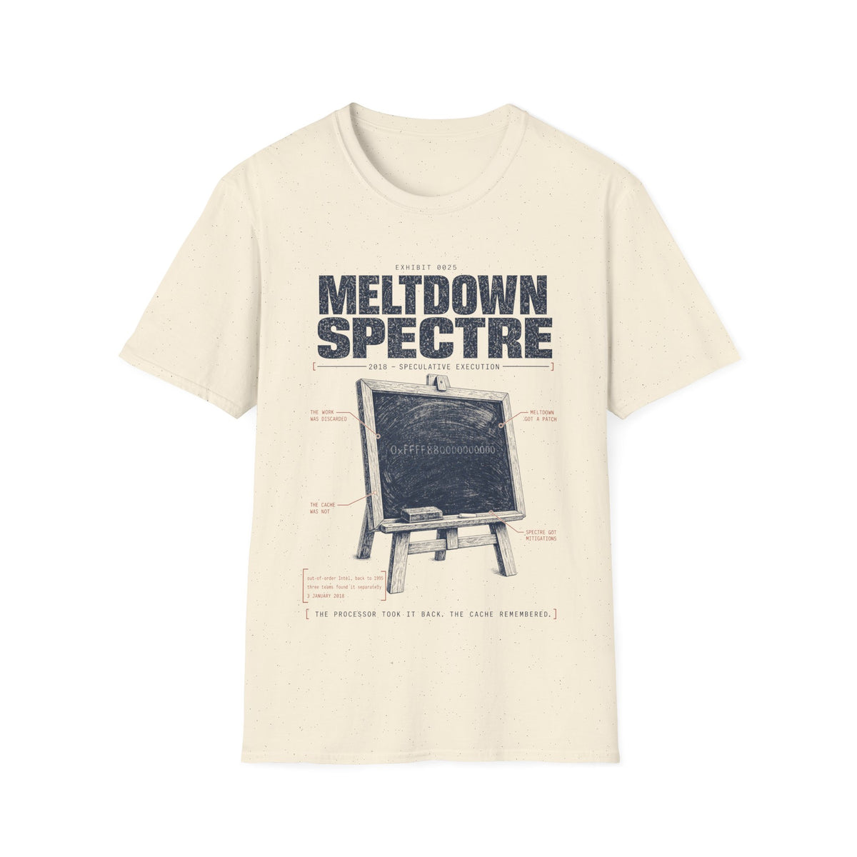 EXHIBIT 0025 — SPECTRE + MELTDOWN