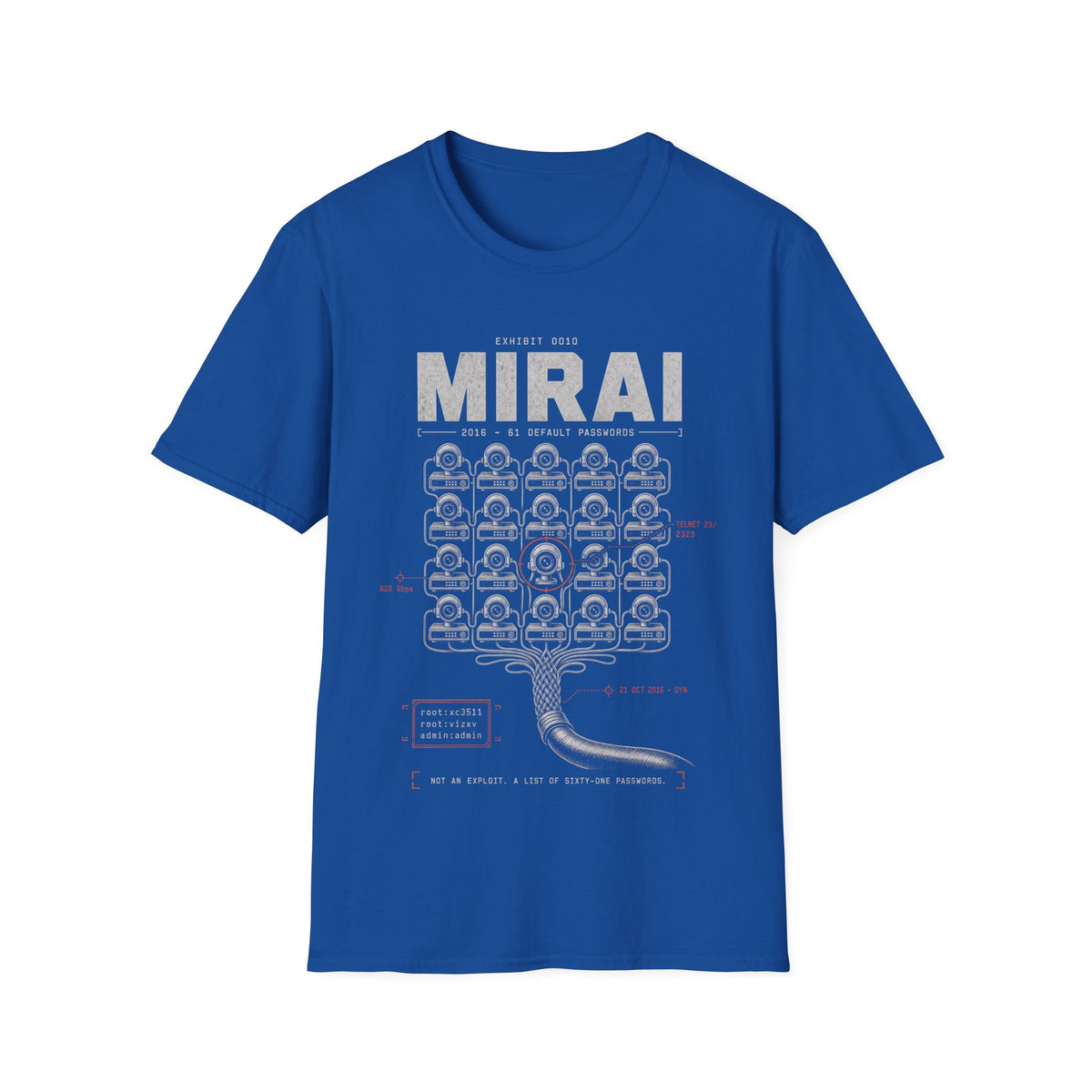 EXHIBIT 0010 — MIRAI