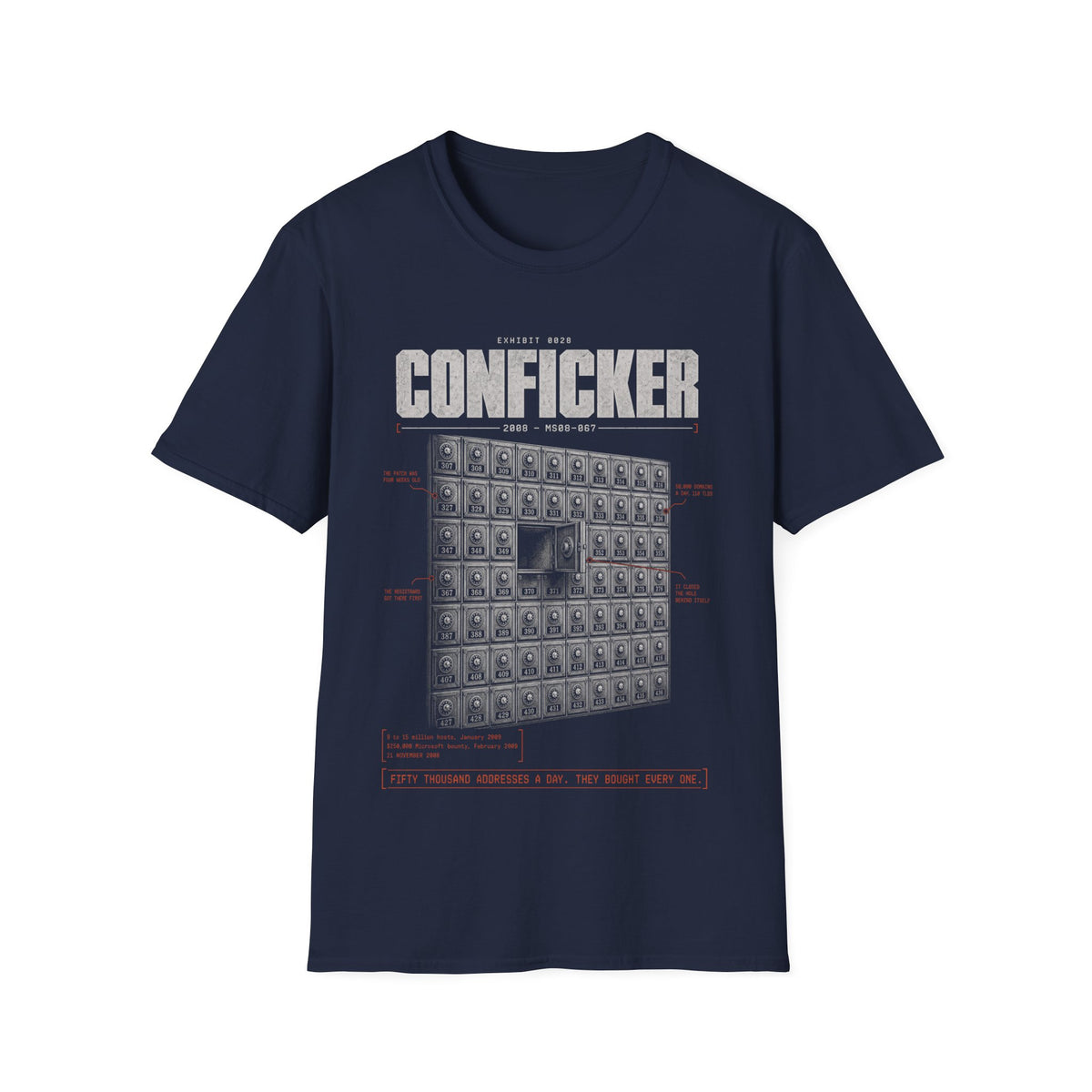 EXHIBIT 0028 — CONFICKER
