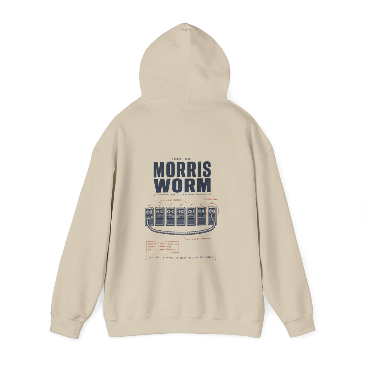 EXHIBIT 0008 — MORRIS WORM HOODIE