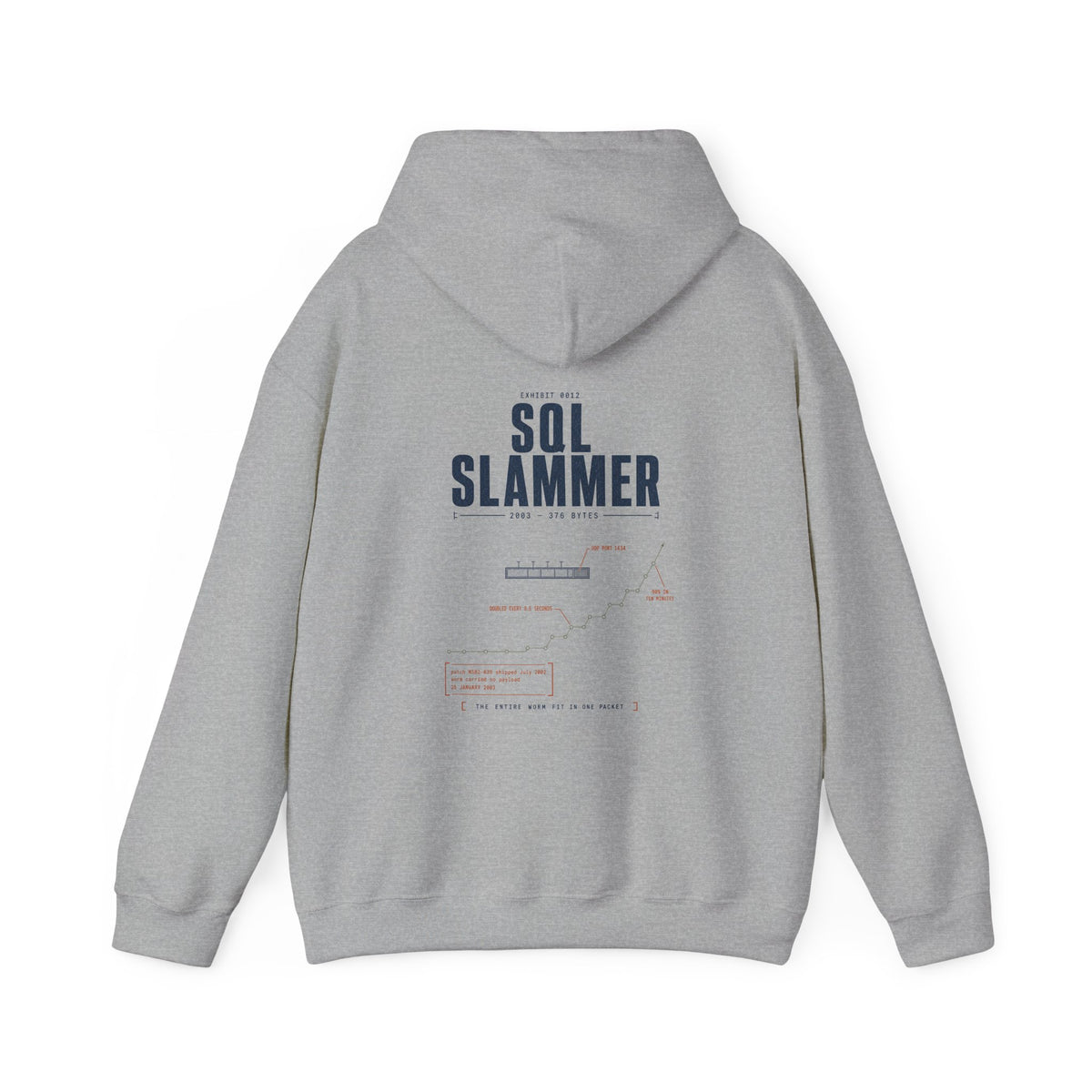 EXHIBIT 0012 — SQL SLAMMER HOODIE