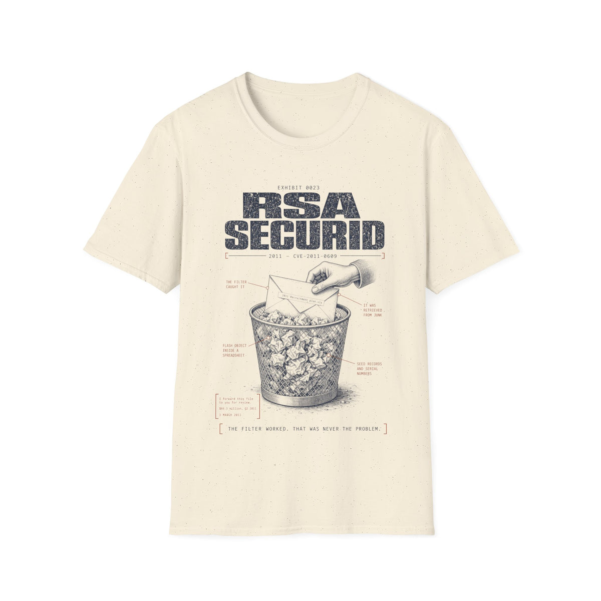 EXHIBIT 0023 — RSA SECURID