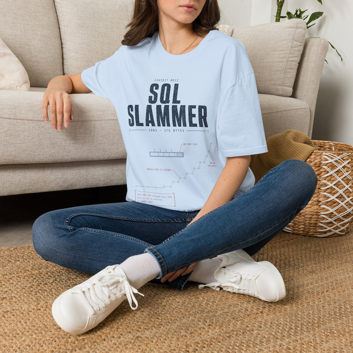 EXHIBIT 0012 — SQL SLAMMER