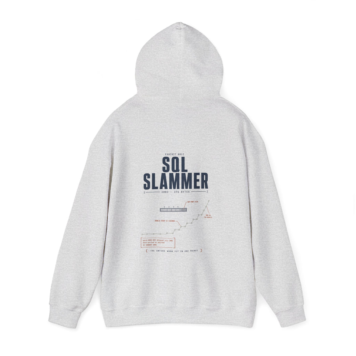 EXHIBIT 0012 — SQL SLAMMER HOODIE