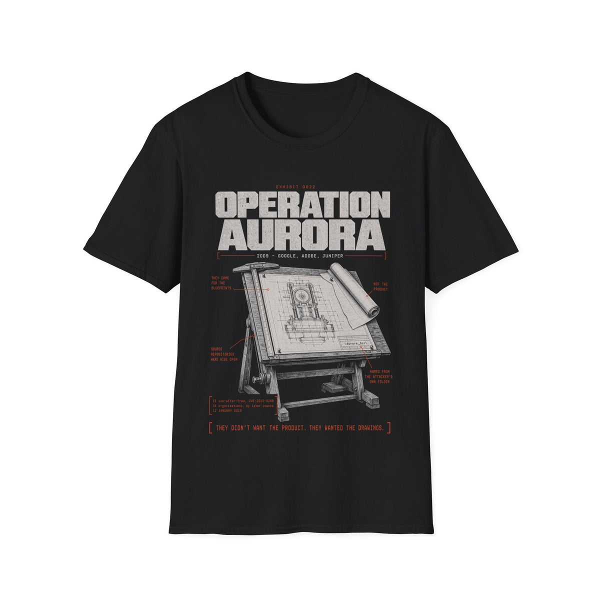 EXHIBIT 0022 — OPERATION AURORA