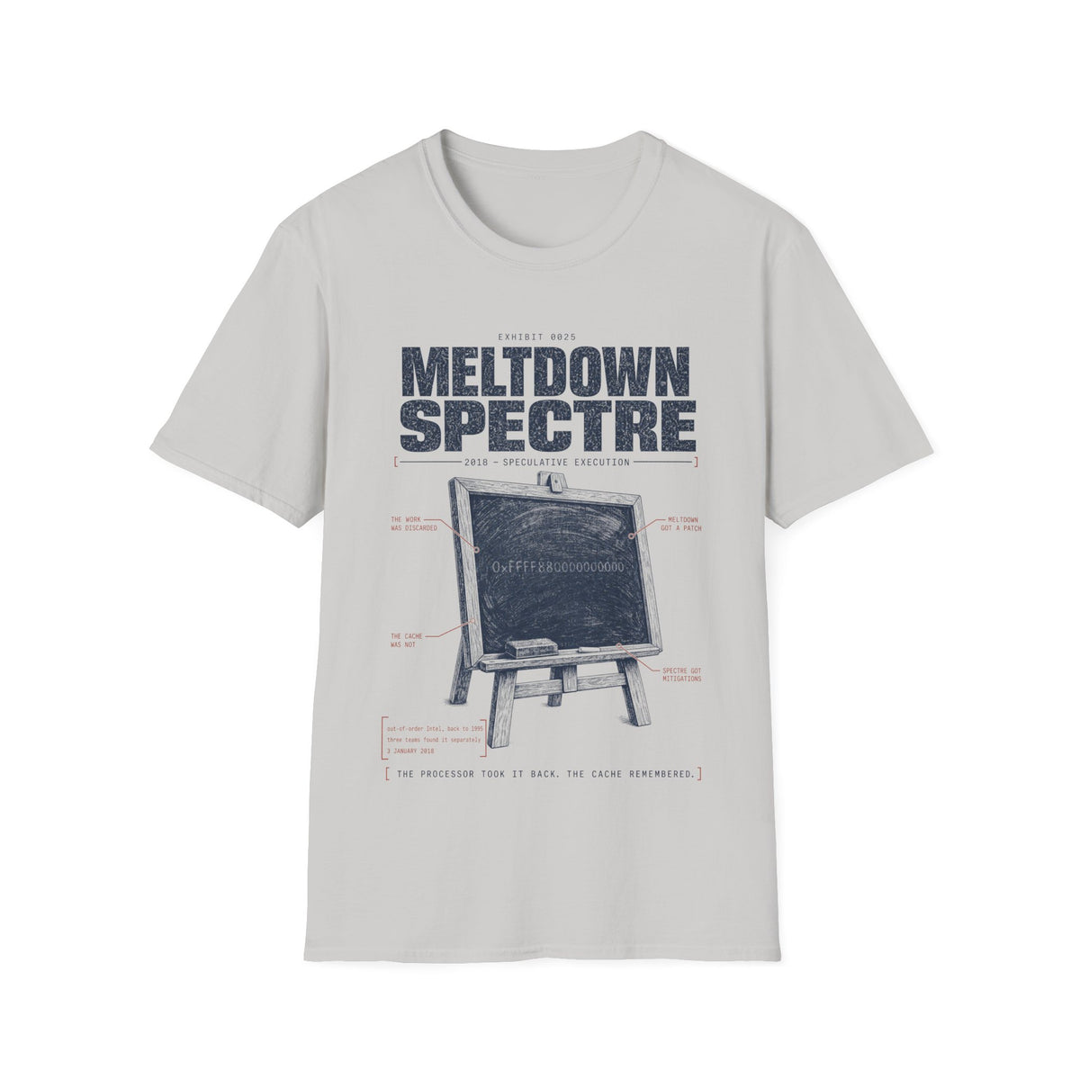 EXHIBIT 0025 — SPECTRE + MELTDOWN