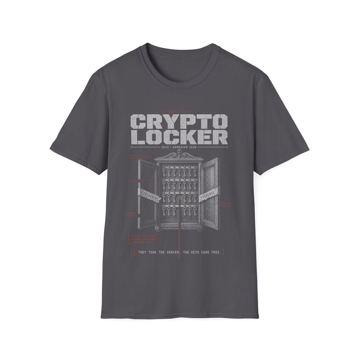 EXHIBIT 0019 — CRYPTOLOCKER