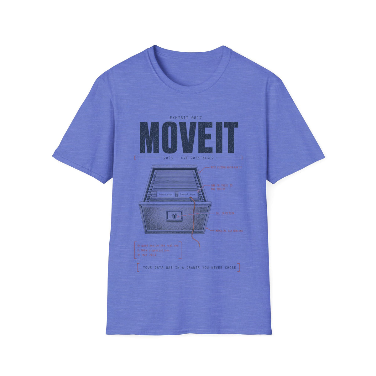 EXHIBIT 0017 — MOVEIT