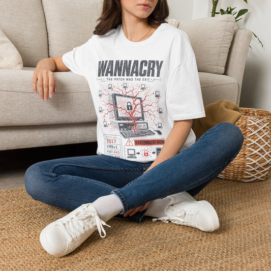 EXHIBIT 0002 — WANNACRY