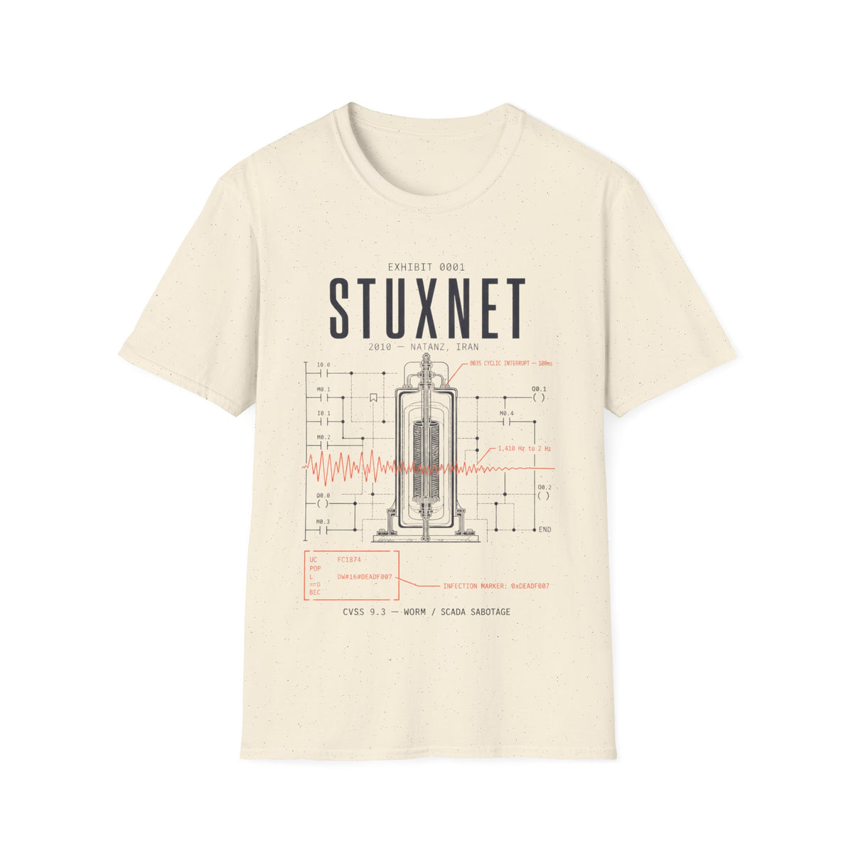 EXHIBIT 0001 — STUXNET