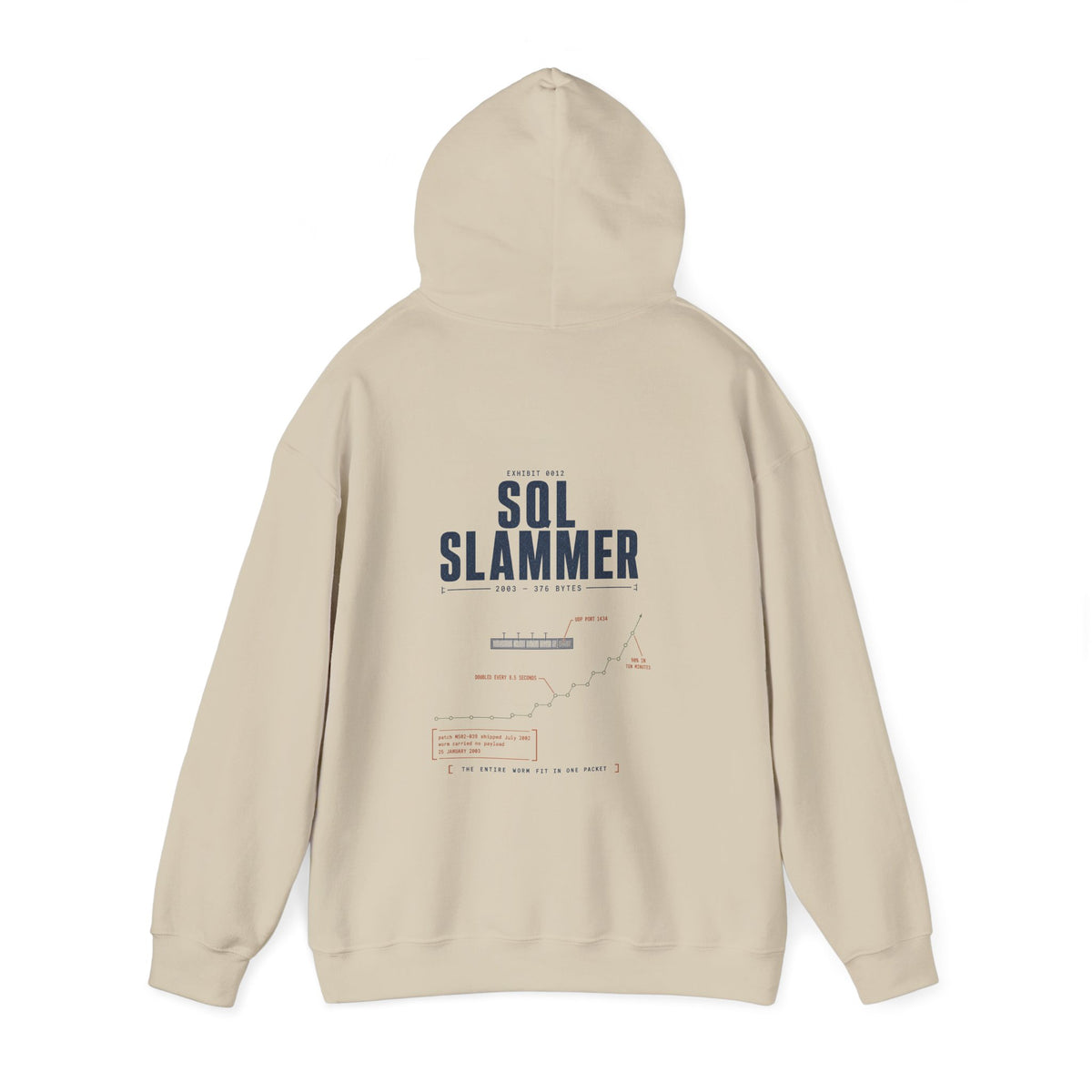 EXHIBIT 0012 — SQL SLAMMER HOODIE