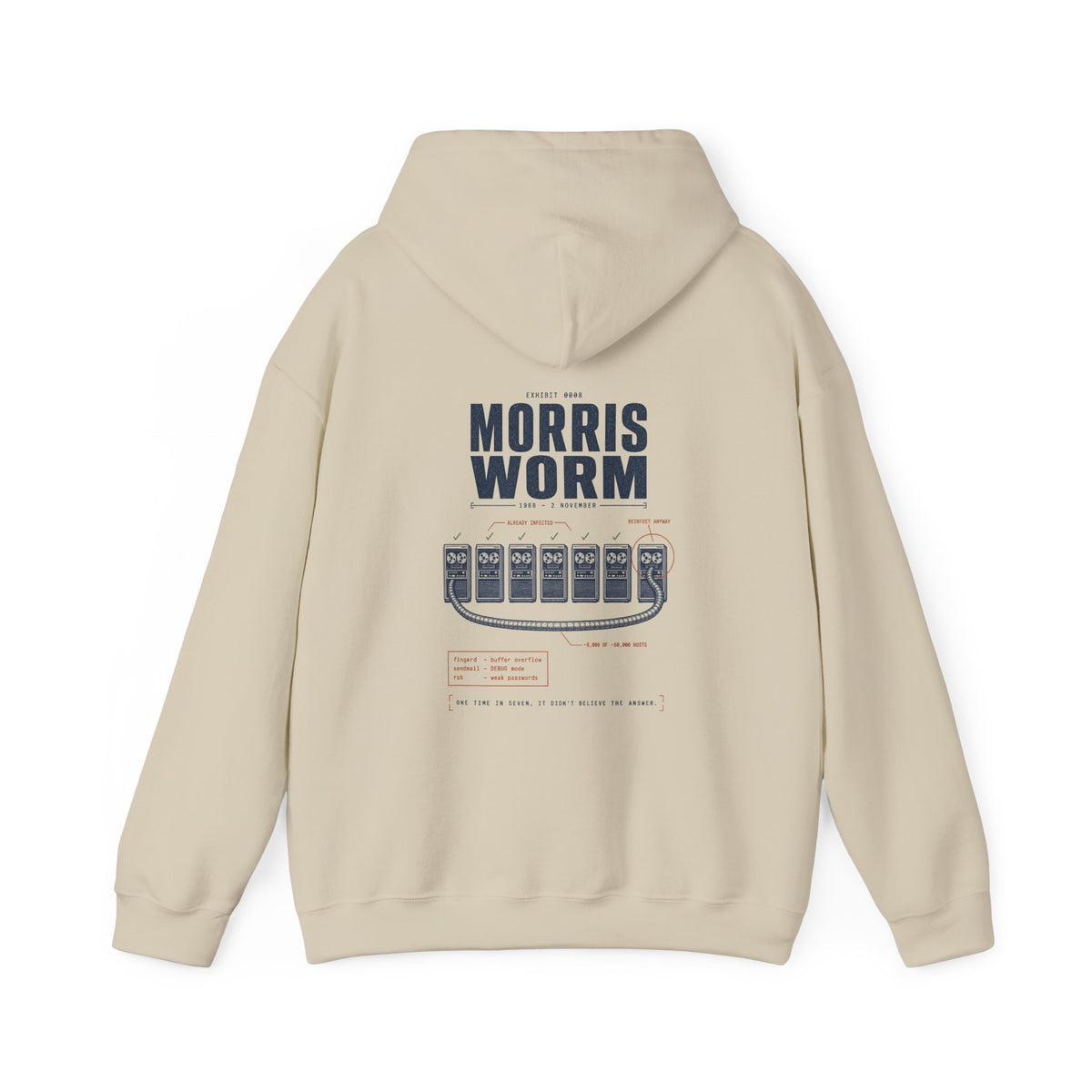 EXHIBIT 0008 — MORRIS WORM HOODIE