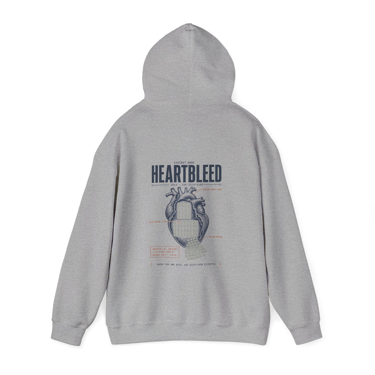 EXHIBIT 0006 — HEARTBLEED HOODIE