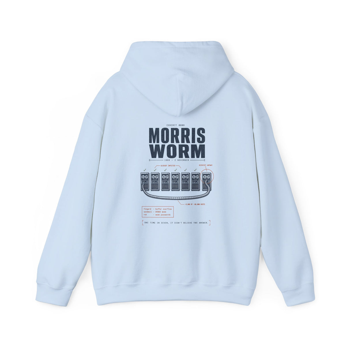 EXHIBIT 0008 — MORRIS WORM HOODIE