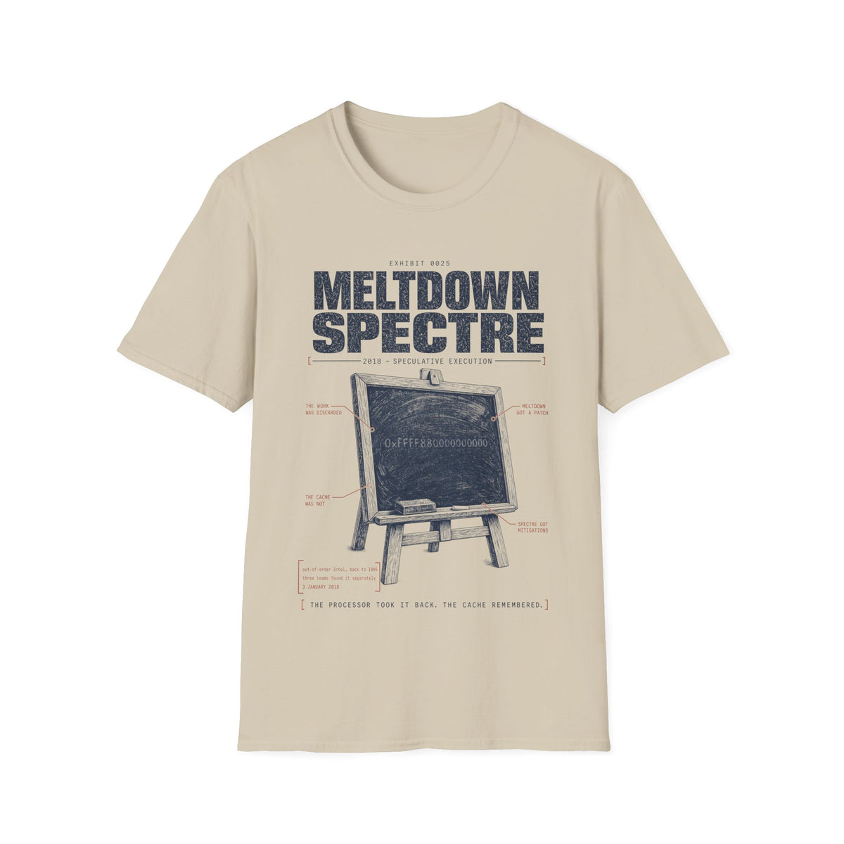 EXHIBIT 0025 — SPECTRE + MELTDOWN