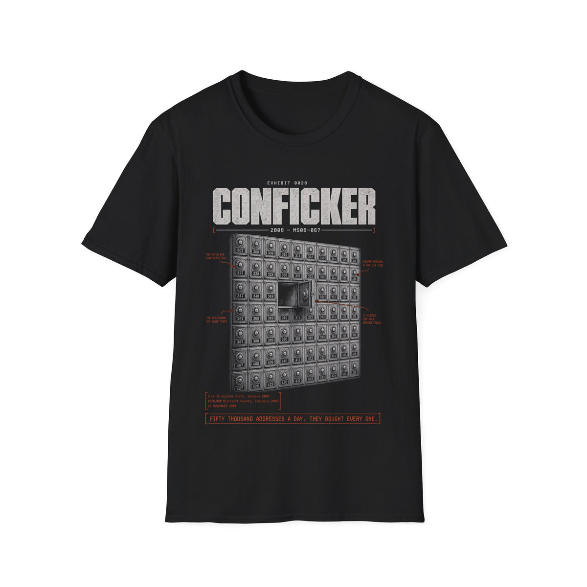 EXHIBIT 0028 — CONFICKER