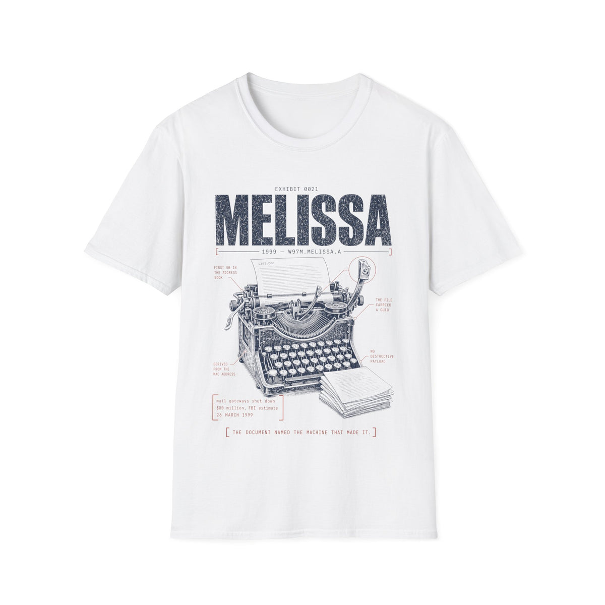 EXHIBIT 0021 — MELISSA