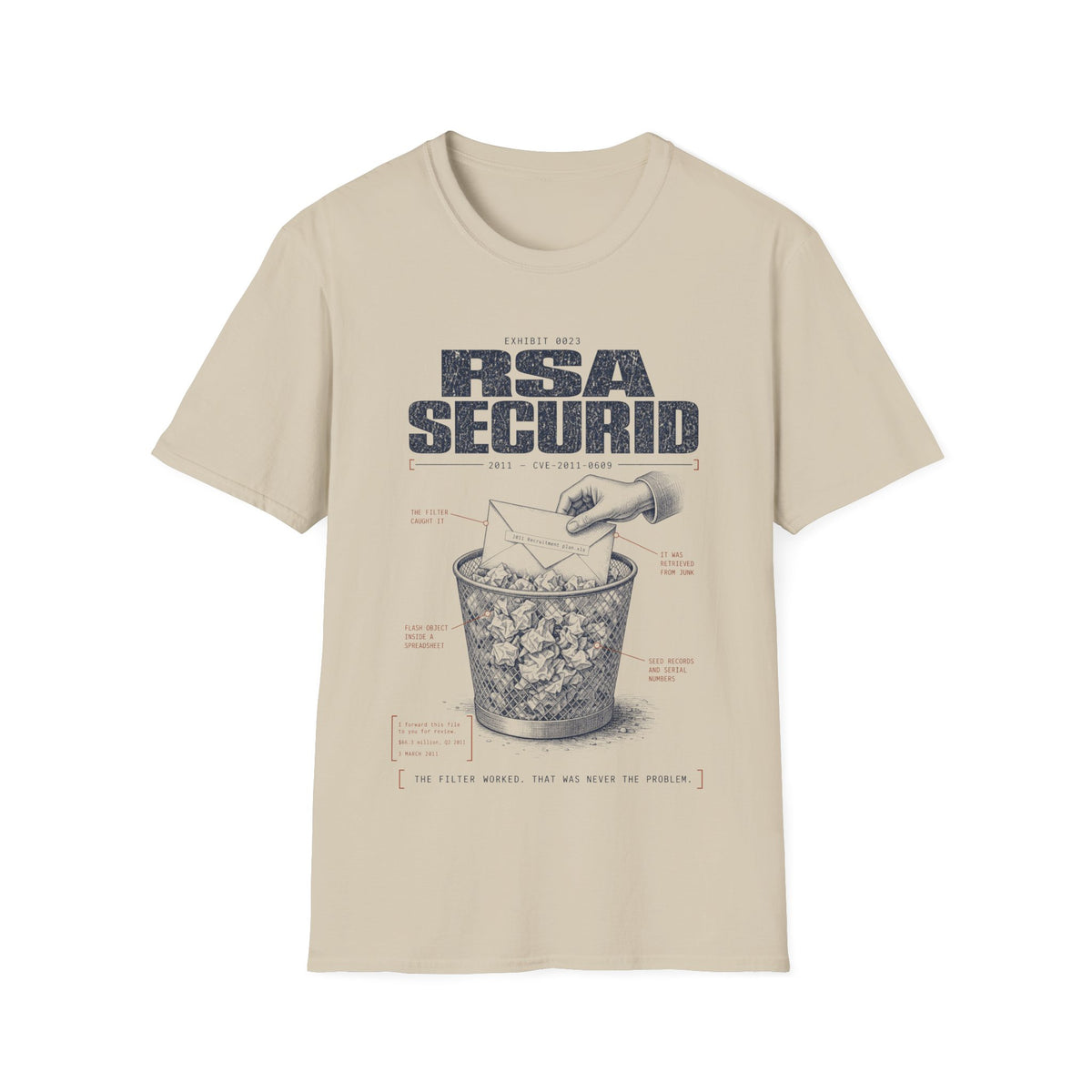 EXHIBIT 0023 — RSA SECURID