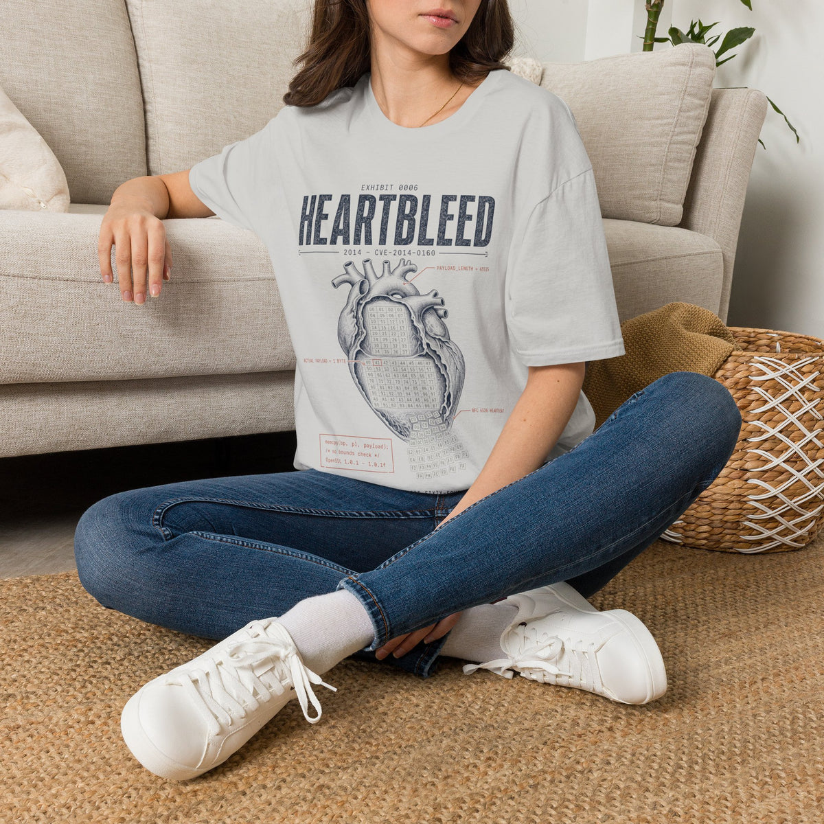EXHIBIT 0006 — HEARTBLEED
