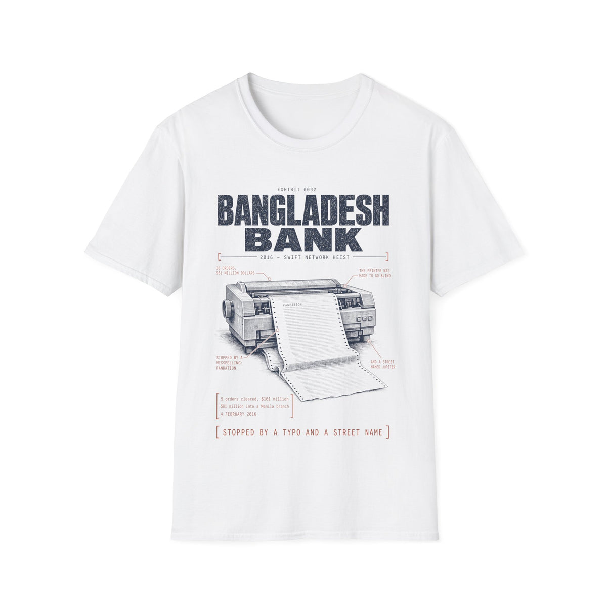 EXHIBIT 0032 — BANGLADESH BANK