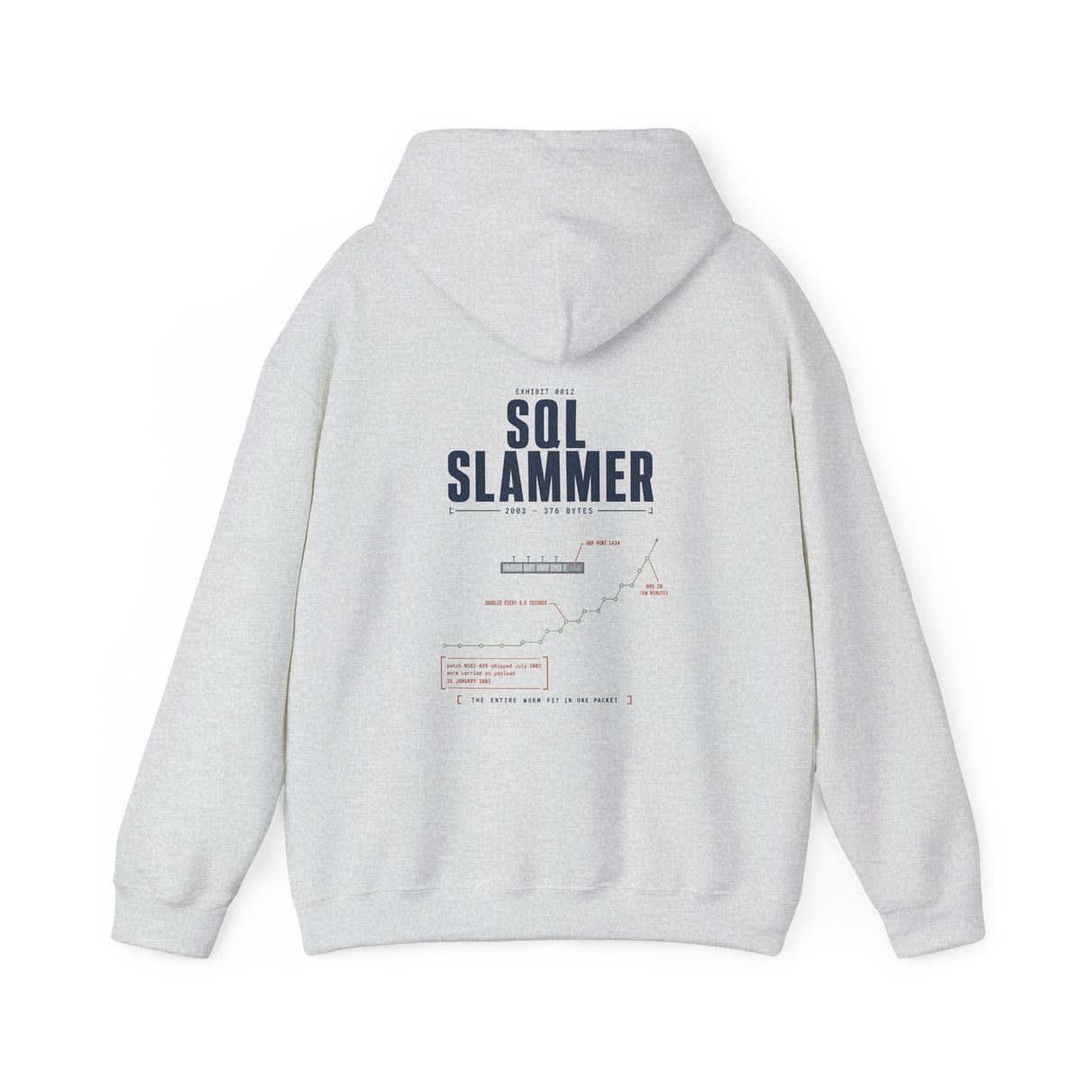 EXHIBIT 0012 — SQL SLAMMER HOODIE